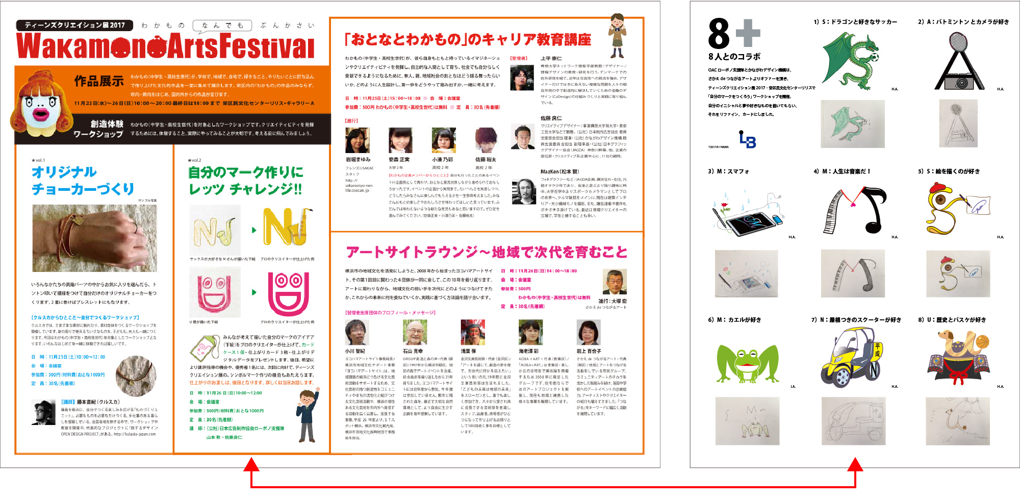 ティーンズクリエーション展2017 自分のマーク作りにレッツチャレンジ!! 8+8人とのコラボ